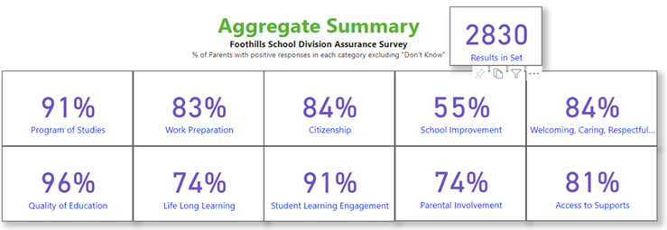 2021-22%20Data%20capture.PNG