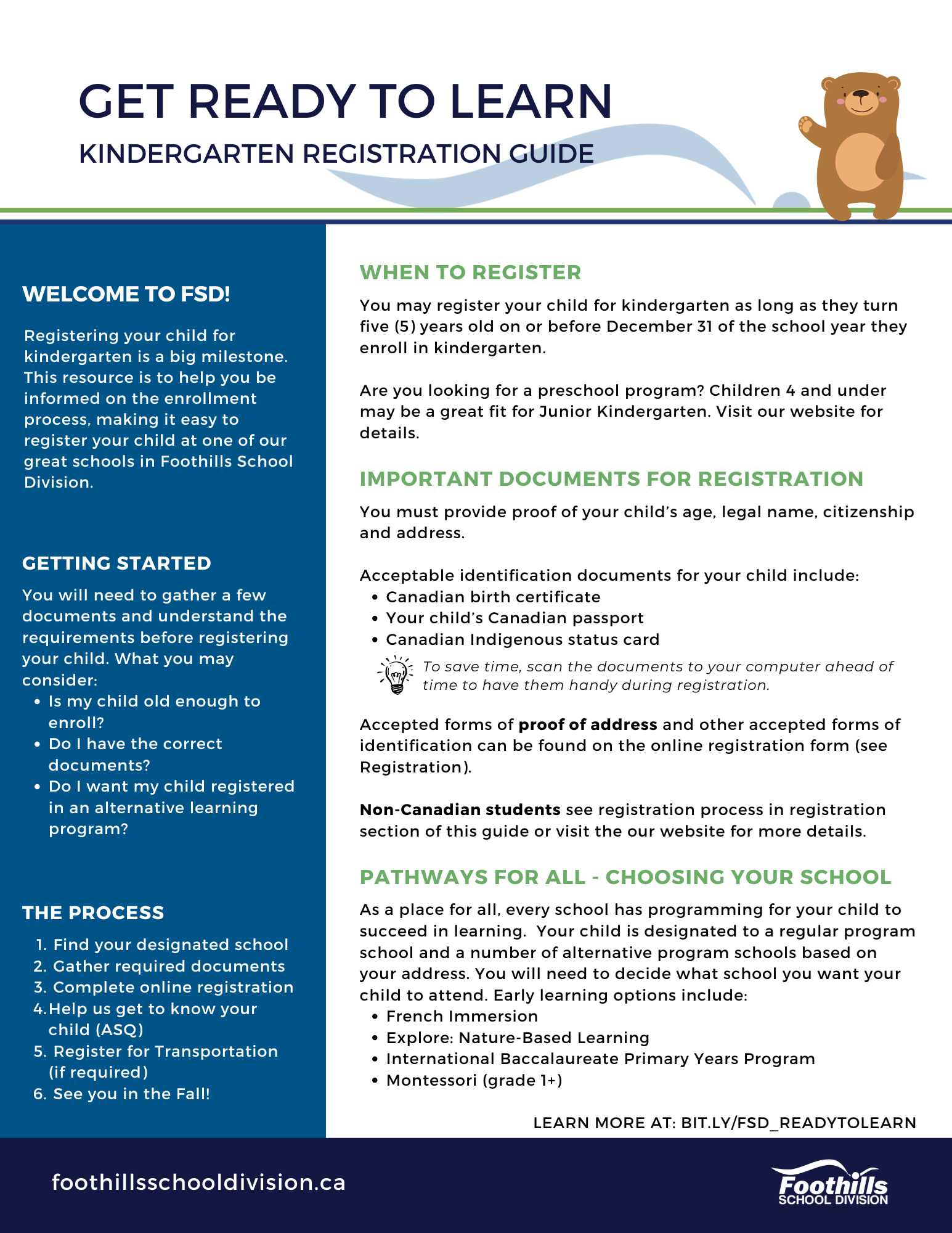 2024-Kindergarten%20Registration%20Guide.png