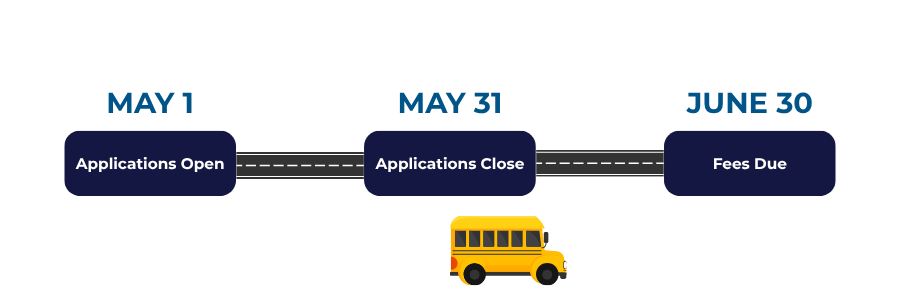 Applications%20Open.png