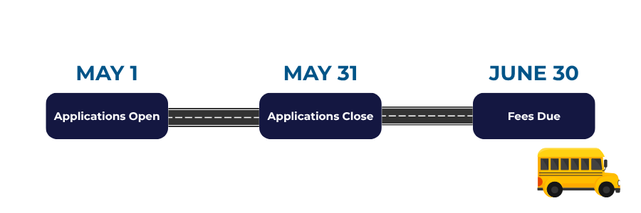 Applications%20Open.png