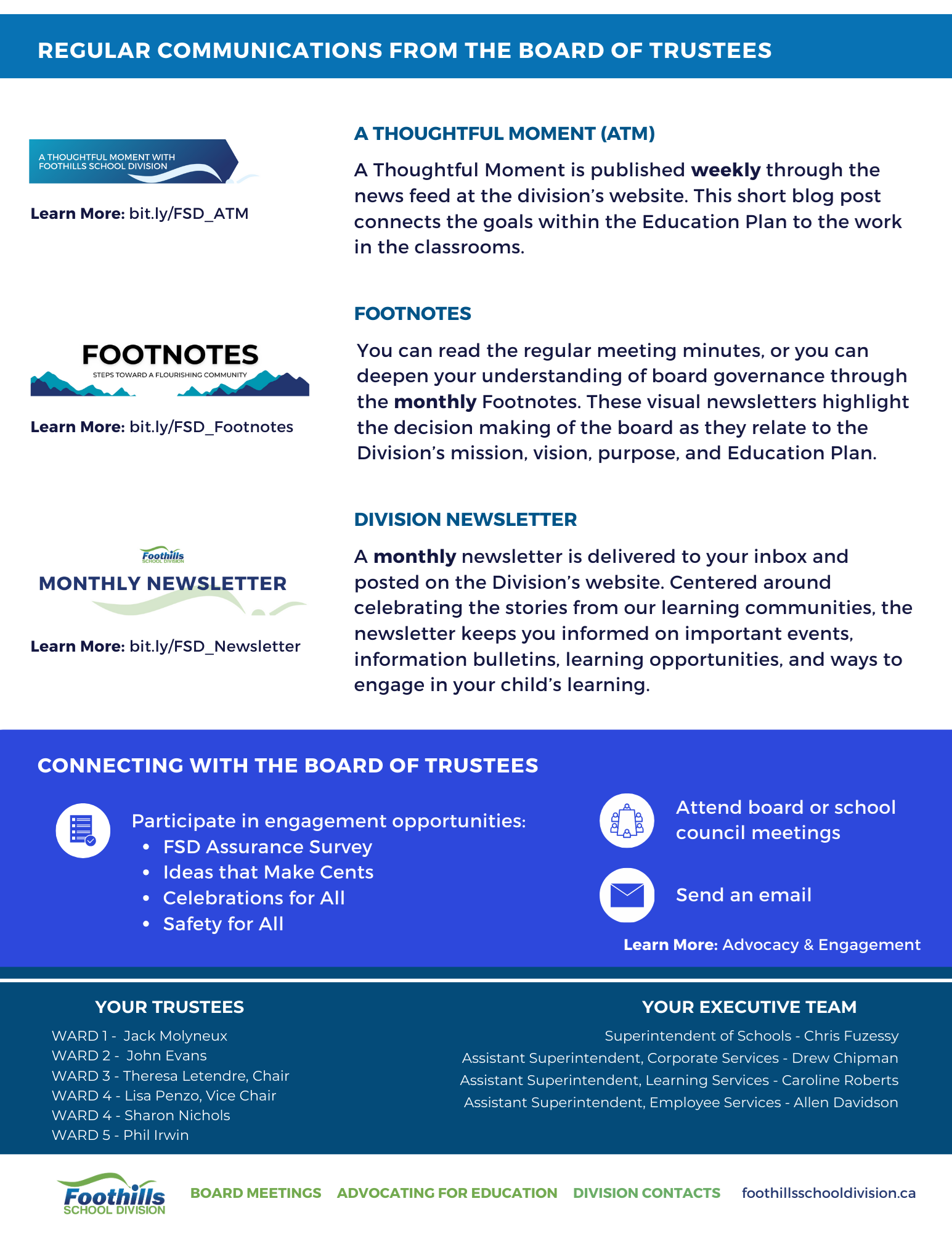 Footnotes%202025-1%20Pg2.png