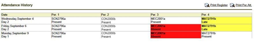 Maplewood Attendance