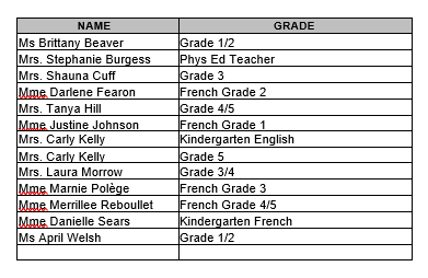 teacher-list-2026-27.5cdfc829100.png