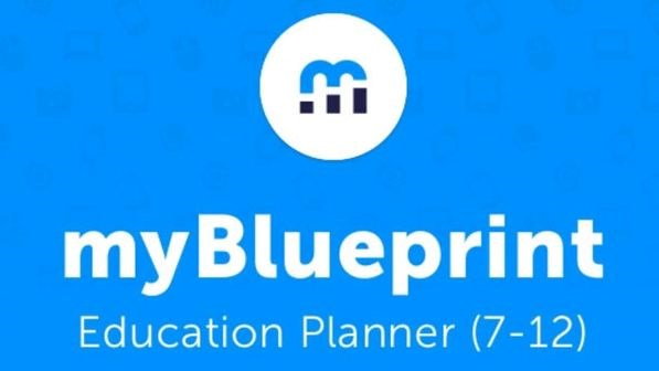 myblueprint cover letter