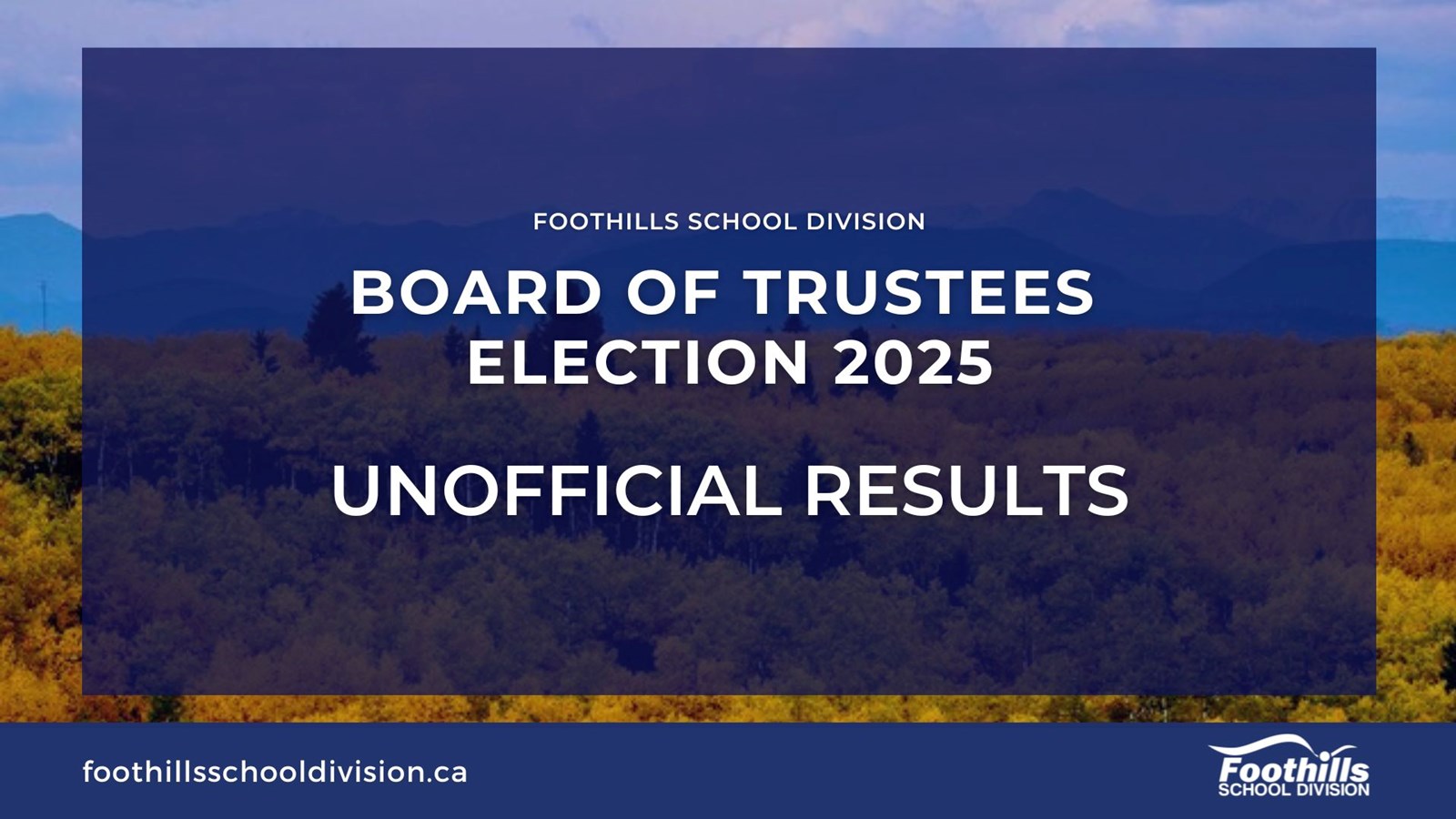 2025-UnofficialResults