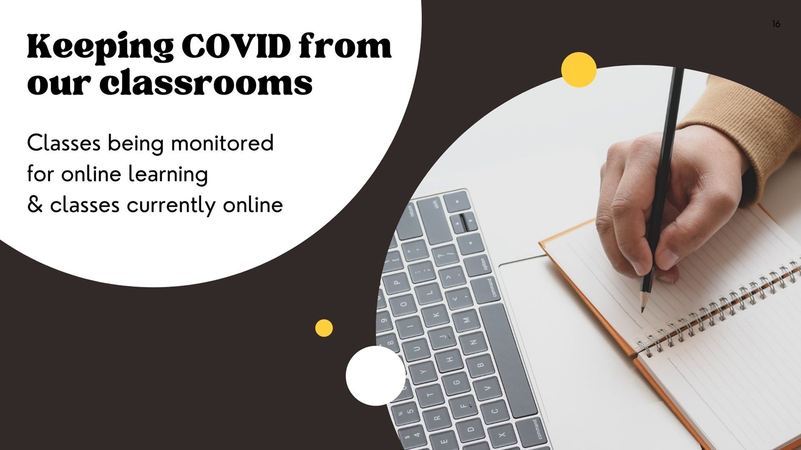 Keeping COVID from our classrooms